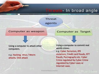 T hreats - In broad angl e

Using a computer to attack other
computers.
e.g. Hacking, Virus / Worm
attacks, DOS attack

Using a computer to commit real
world crimes.
e.g. Cyber Terrorism, IPR
violations, Credit card frauds, EFT
frauds, Pornography etc. Cyber
Crime regulated by Cyber Crime
regulated by Cyber Laws or
Internet Laws.

PresenterNabarunSarkar

5

 