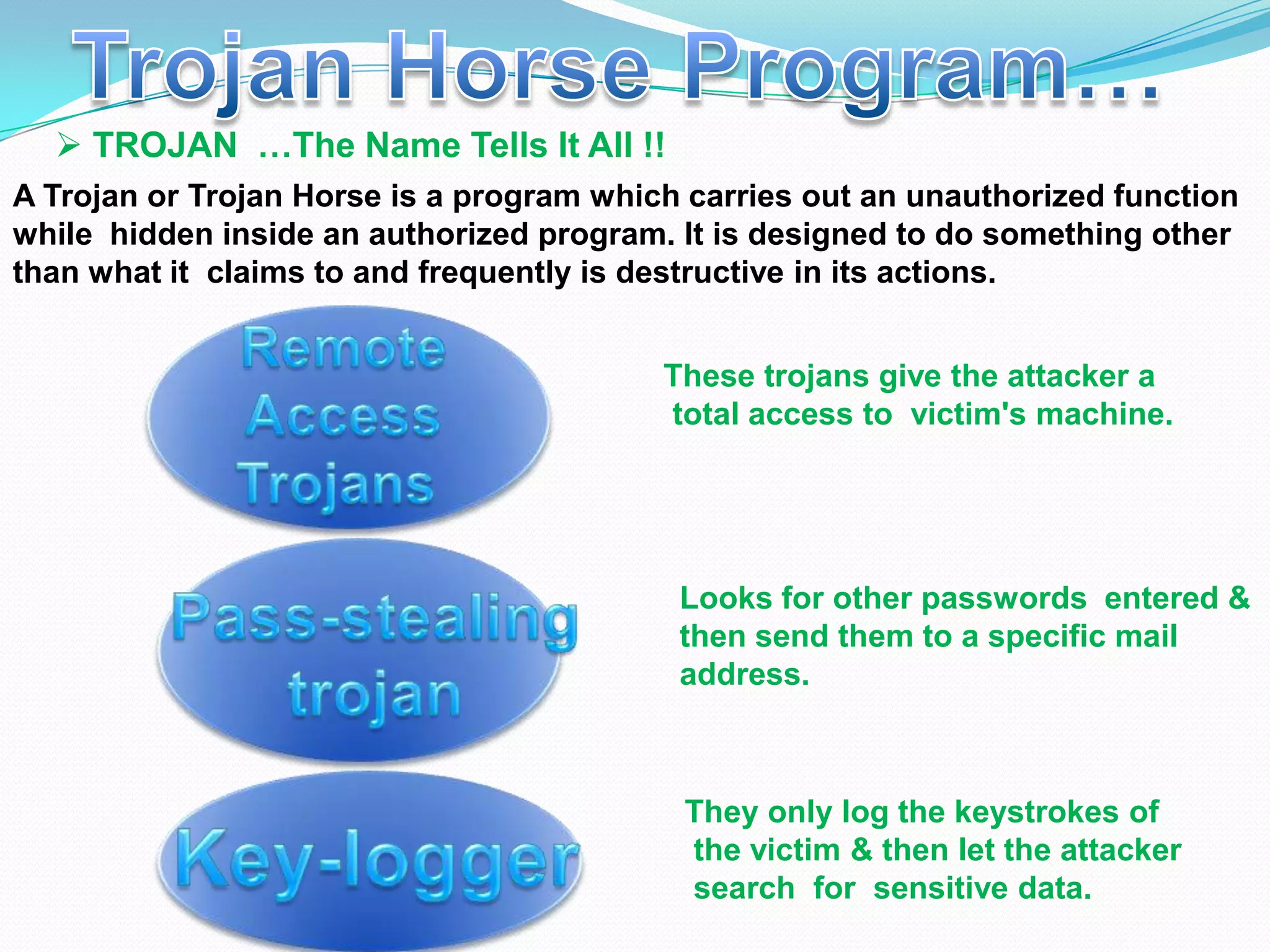 Cyber Security By Preetish Panda