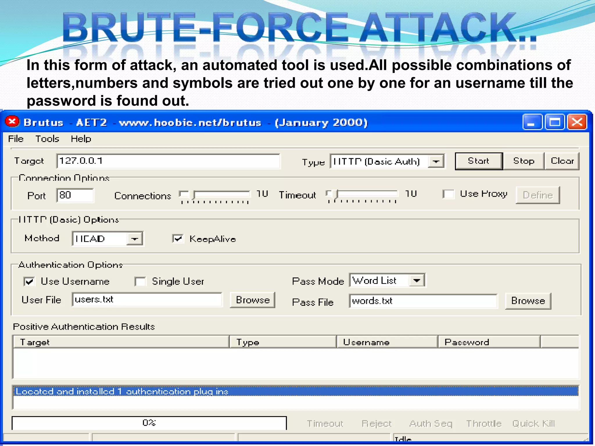 Cyber Security By Preetish Panda
