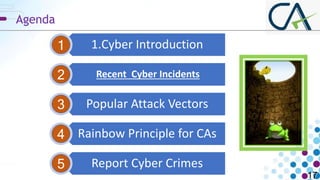 1.Cyber Introduction
Recent Cyber Incidents
Popular Attack Vectors
Rainbow Principle for CAs
Report Cyber Crimes
Agenda
17...
