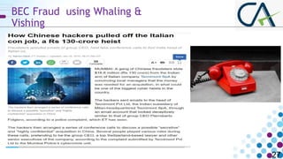 BEC Fraud using Whaling &
Vishing
27
 