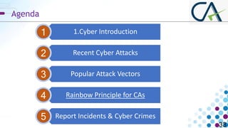 1.Cyber Introduction
Recent Cyber Attacks
Popular Attack Vectors
Rainbow Principle for CAs
Report Incidents & Cyber Crimes...