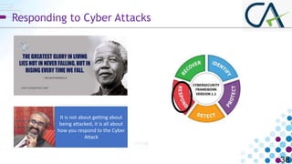 Responding to Cyber Attacks
38
It is not about getting about
being attacked, it is all about
how you respond to the Cyber
...
