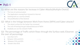Poll-1
Q1-What are the reasons for increase in Cyber Attacks(Multiple Choice)
i. The Cost of communication
ii. The Applica...