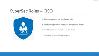 Personal
Personal
CyberSec Roles – CISO
 Top management role in cyber security.
 Heads all department in security and decision maker.
 Identifies security objectives and metrics.
 Managing Incident Response plan.
 