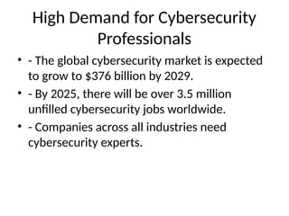 High Demand for Cybersecurity
Professionals
• - The global cybersecurity market is expected
to grow to $376 billion by 2029.
• - By 2025, there will be over 3.5 million
unfilled cybersecurity jobs worldwide.
• - Companies across all industries need
cybersecurity experts.
 