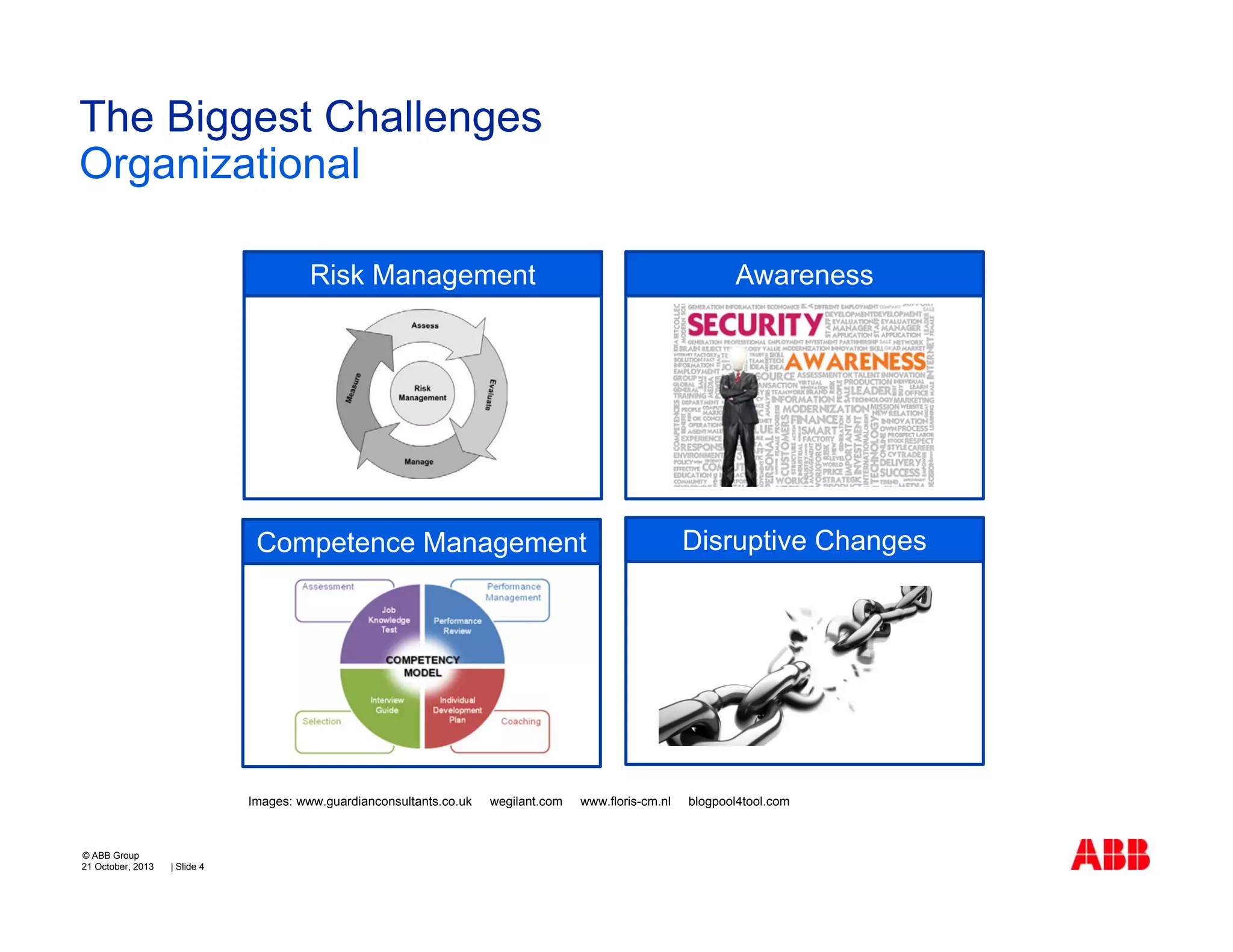 The Biggest Challenges
Organizational
Risk Management

Awareness

Competence Management

Disruptive Changes

Images: www.guardianconsultants.co.uk

© ABB Group
21 October, 2013

| Slide 4

wegilant.com

www.floris-cm.nl

blogpool4tool.com

 