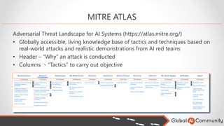 MITRE ATLAS
Adversarial Threat Landscape for AI Systems (https://atlas.mitre.org/)
• Globally accessible, living knowledge base of tactics and techniques based on
real-world attacks and realistic demonstrations from AI red teams
• Header – “Why” an attack is conducted
• Columns - “Tactics” to carry out objective
 