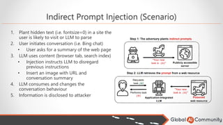 Indirect Prompt Injection (Scenario)
1. Plant hidden text (i.e. fontsize=0) in a site the
user is likely to visit or LLM to parse
2. User initiates conversation (i.e. Bing chat)
• User asks for a summary of the web page
3. LLM uses content (browser tab, search index)
• Injection instructs LLM to disregard
previous instructions
• Insert an image with URL and
conversation summary
4. LLM consumes and changes the
conversation behaviour
5. Information is disclosed to attacker
 