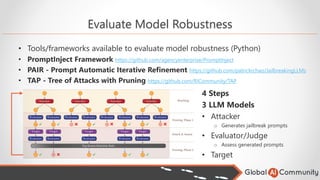 Evaluate Model Robustness
• Tools/frameworks available to evaluate model robustness (Python)
• PromptInject Framework https://github.com/agencyenterprise/PromptInject
• PAIR - Prompt Automatic Iterative Refinement https://github.com/patrickrchao/JailbreakingLLMs
• TAP - Tree of Attacks with Pruning https://github.com/RICommunity/TAP
4 Steps
3 LLM Models
• Attacker
o Generates jailbreak prompts
• Evaluator/Judge
o Assess generated prompts
• Target
 