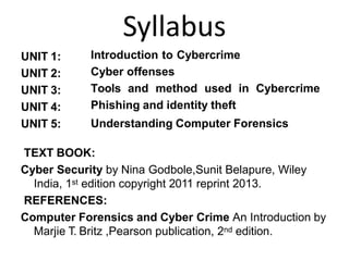 Syllabus
UNIT 1:
UNIT 2:
UNIT 3:
UNIT 4:
UNIT 5:
Introduction to Cybercrime
Cyber offenses
Tools and method used in Cybercrime
Phishing and identity theft
Understanding Computer Forensics
TEXT BOOK:
Cyber Security by Nina Godbole,Sunit Belapure, Wiley
India, 1st edition copyright 2011 reprint 2013.
REFERENCES:
Computer Forensics and Cyber Crime An Introduction by
Marjie T. Britz ,Pearson publication, 2nd edition.
 