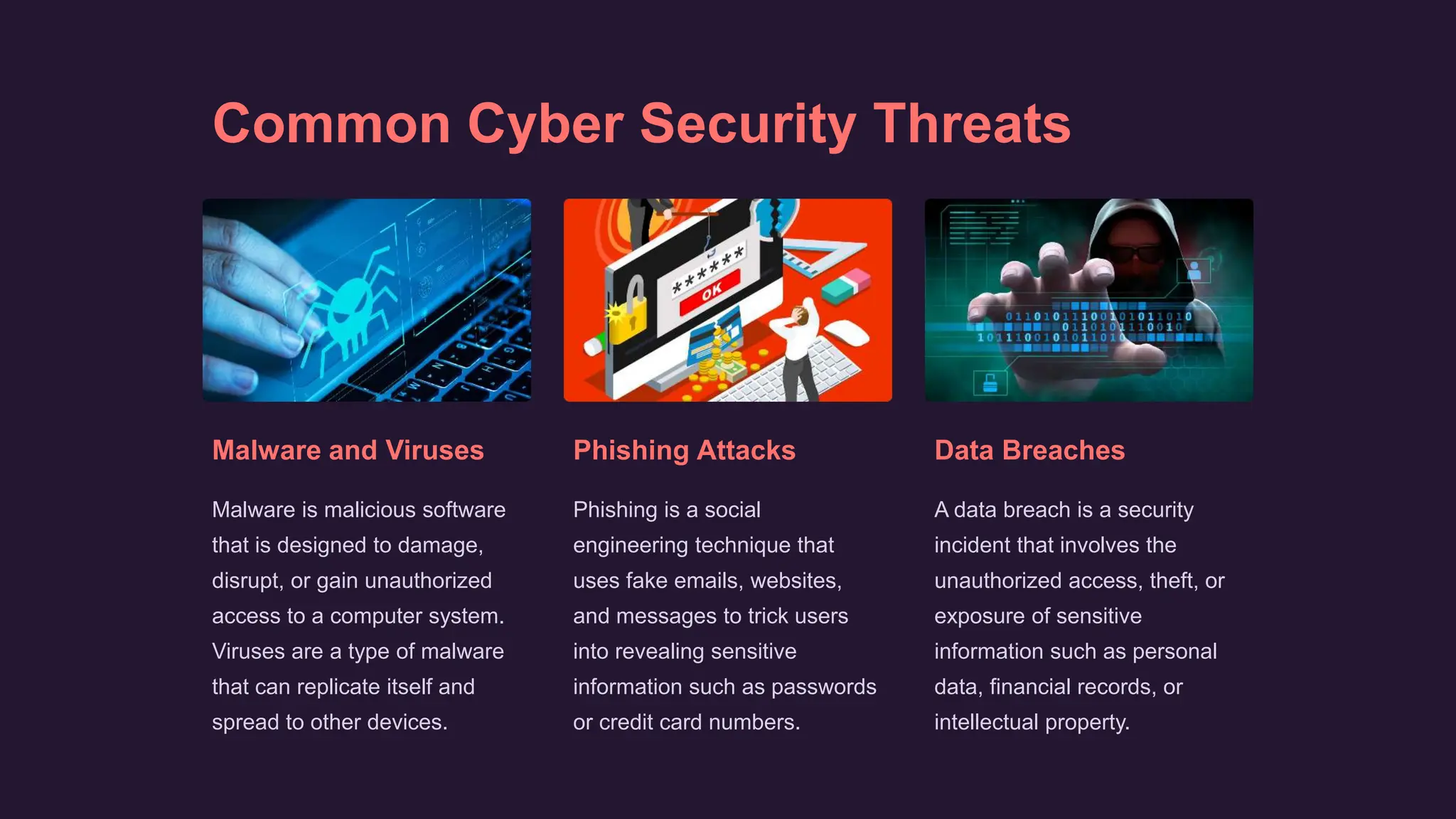 CYBERSECURITYcoll[1].pptx