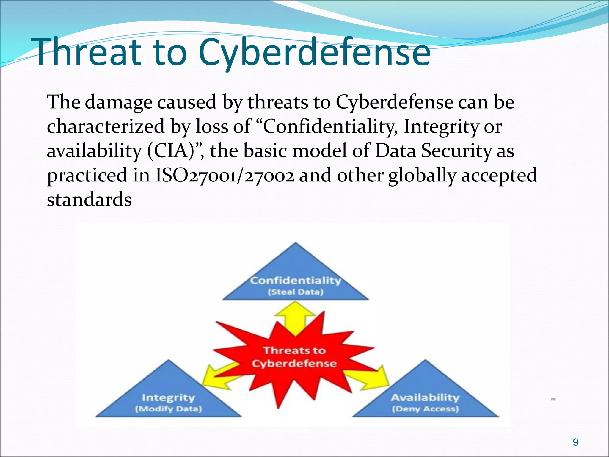 Threat to Cyberdefense
9
The damage caused by threats to Cyberdefense can be
characterized by loss of “Confidentiality, Integrity or
availability (CIA)”, the basic model of Data Security as
practiced in ISO27001/27002 and other globally accepted
standards
 