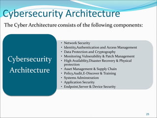 Cybersecurity Architecture
25
• Network Security
• Identity,Authentication and Access Management
• Data Protection and Cryptography
• Monitoring Vulnerability & Patch Management
• High Availablity,Disaster Recovery & Physical
protection
• Asset Management & Supply Chain
• Policy,Audit,E-Discover & Training
• Systems Adminstration
• Application Security
• Endpoint,Server & Device Security
Cybersecurity
Architecture
The Cyber Architecture consists of the following components:
 