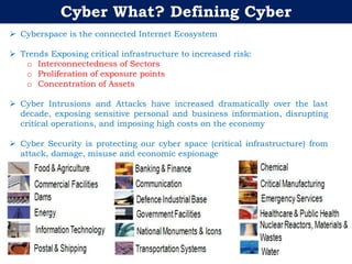 CyberSecurityConclaveAtVigyanBhavanDelhi_1.pdf