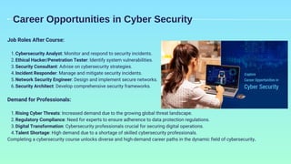Job Roles After Course:
Cybersecurity Analyst: Monitor and respond to security incidents.
1.
Ethical Hacker/Penetration Tester: Identify system vulnerabilities.
2.
Security Consultant: Advise on cybersecurity strategies.
3.
Incident Responder: Manage and mitigate security incidents.
4.
Network Security Engineer: Design and implement secure networks.
5.
Security Architect: Develop comprehensive security frameworks.
6.
Demand for Professionals:
Rising Cyber Threats: Increased demand due to the growing global threat landscape.
1.
Regulatory Compliance: Need for experts to ensure adherence to data protection regulations.
2.
Digital Transformation: Cybersecurity professionals crucial for securing digital operations.
3.
Talent Shortage: High demand due to a shortage of skilled cybersecurity professionals.
4.
Completing a cybersecurity course unlocks diverse and high-demand career paths in the dynamic field of cybersecurity.
Career Opportunities in Cyber Security
 
