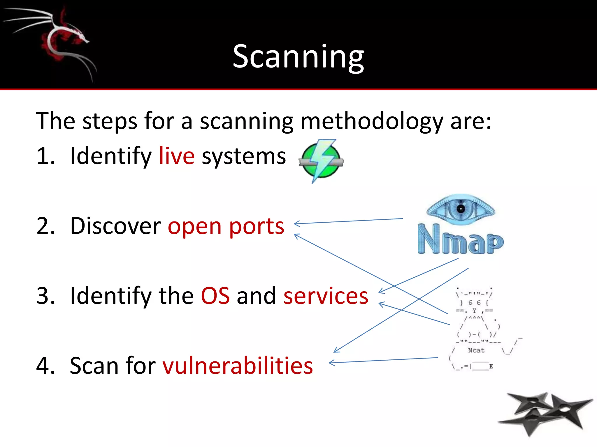 Scanning
The steps for a scanning methodology are:
1. Identify live systems

2. Discover open ports

3. Identify the OS and services

4. Scan for vulnerabilities
 