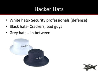Hacker Hats
• White hats- Security professionals (defense)
• Black hats- Crackers, bad guys
• Grey hats… In between
 