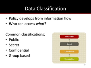 Data Classification
• Policy develops from information flow
• Who can access what?

Common classifications:
• Public
• Secret
• Confidential
• Group based

                                          22
 