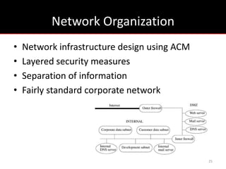 Network Organization
•   Network infrastructure design using ACM
•   Layered security measures
•   Separation of information
•   Fairly standard corporate network




                                              25
 