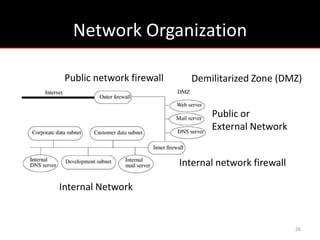 Network Organization

 Public network firewall     Demilitarized Zone (DMZ)


                                  Public or
                                  External Network


                           Internal network firewall

Internal Network


                                                       26
 