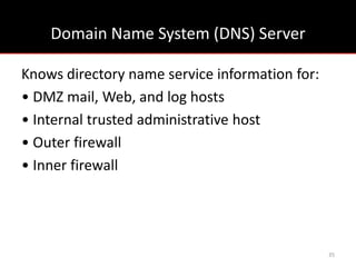 Domain Name System (DNS) Server

Knows directory name service information for:
• DMZ mail, Web, and log hosts
• Internal trusted administrative host
• Outer firewall
• Inner firewall




                                                35
 
