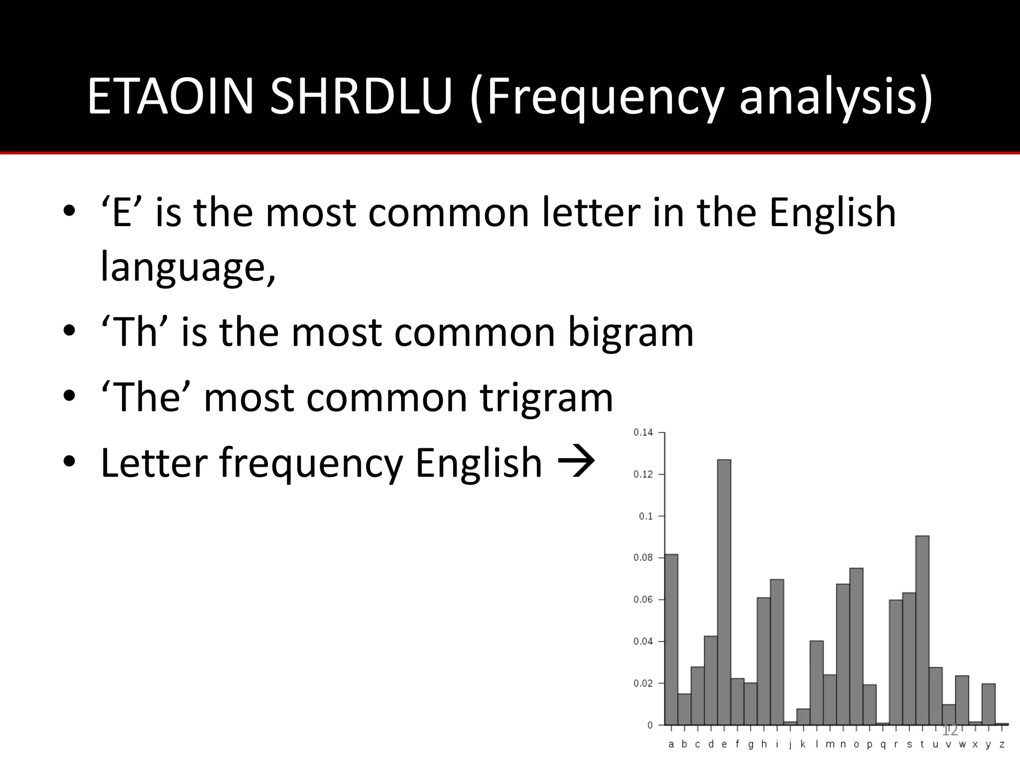ETAOIN SHRDLU (Frequency analysis)
• ‘E’ is the most common letter in the English
  language,
• ‘Th’ is the most common bigram
• ‘The’ most common trigram
• Letter frequency English 




                                                 12
 