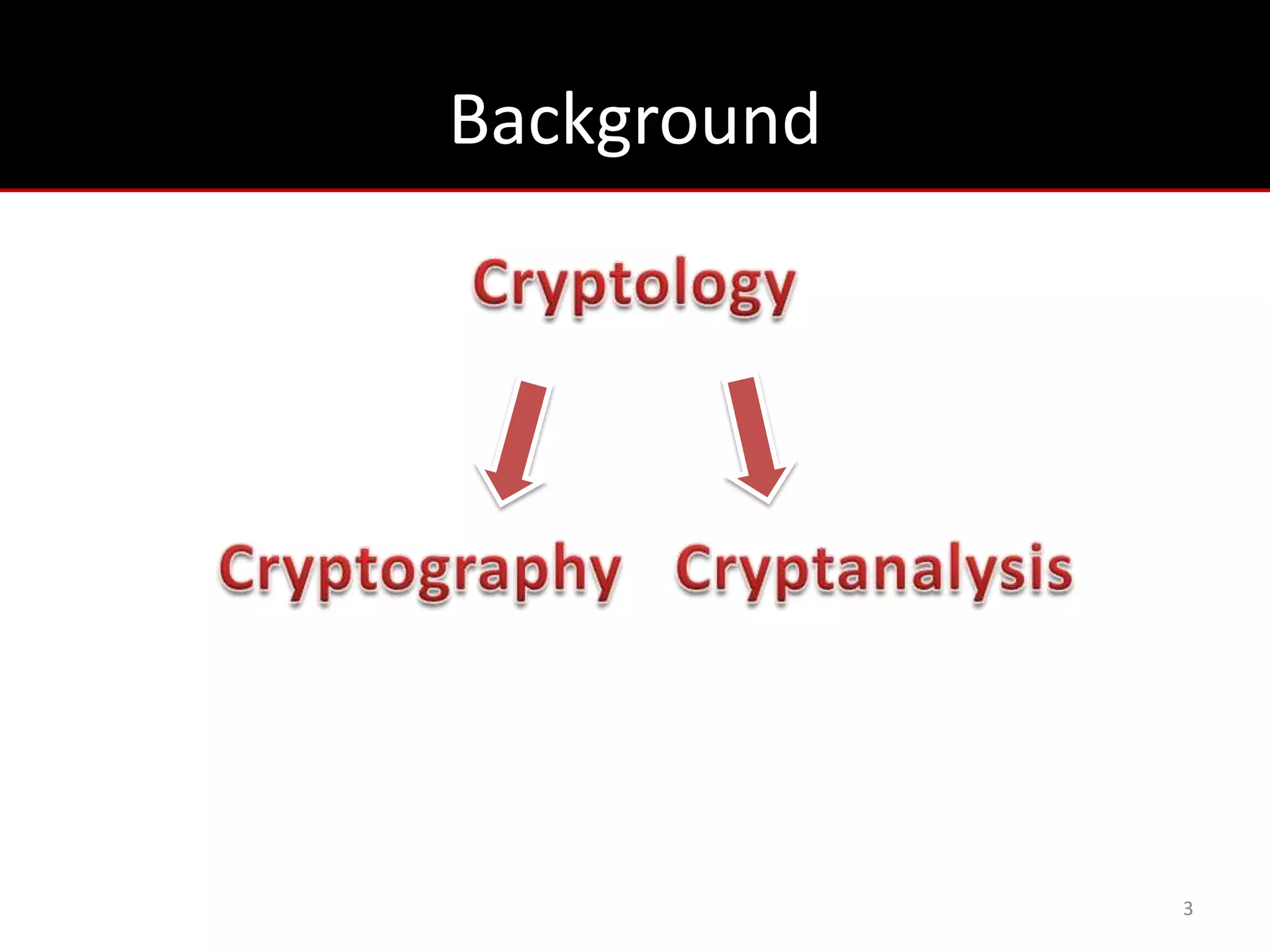 Background




             3
 