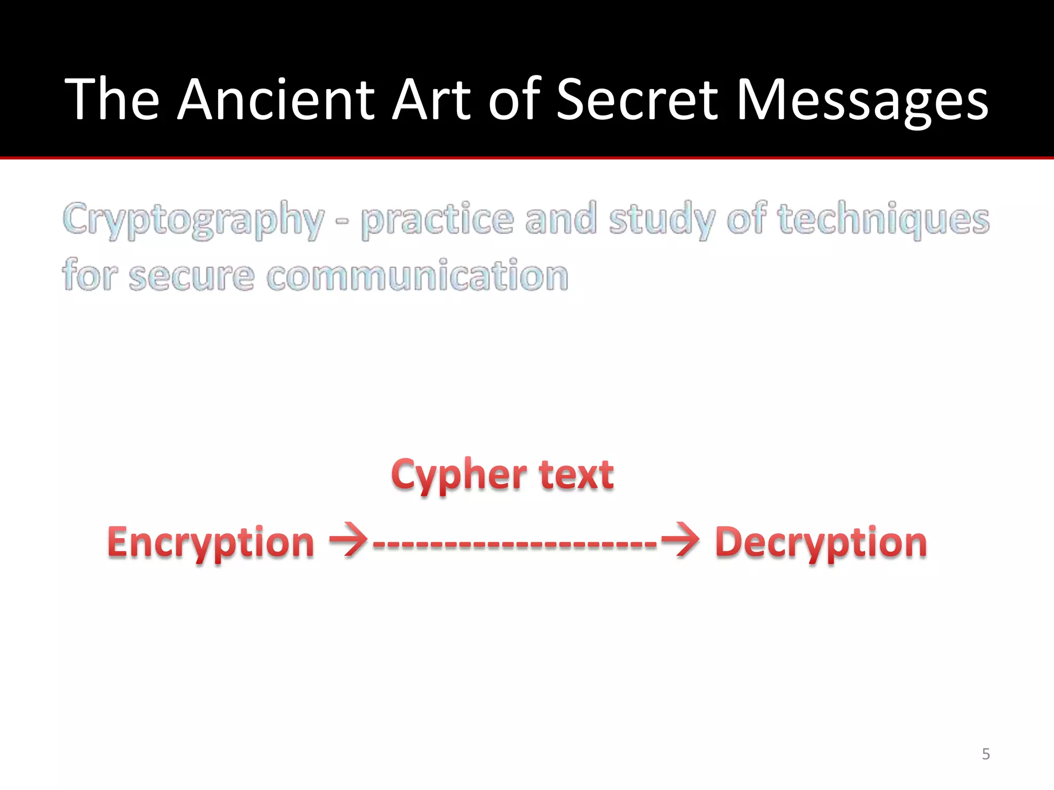 The Ancient Art of Secret Messages




                                 5
 