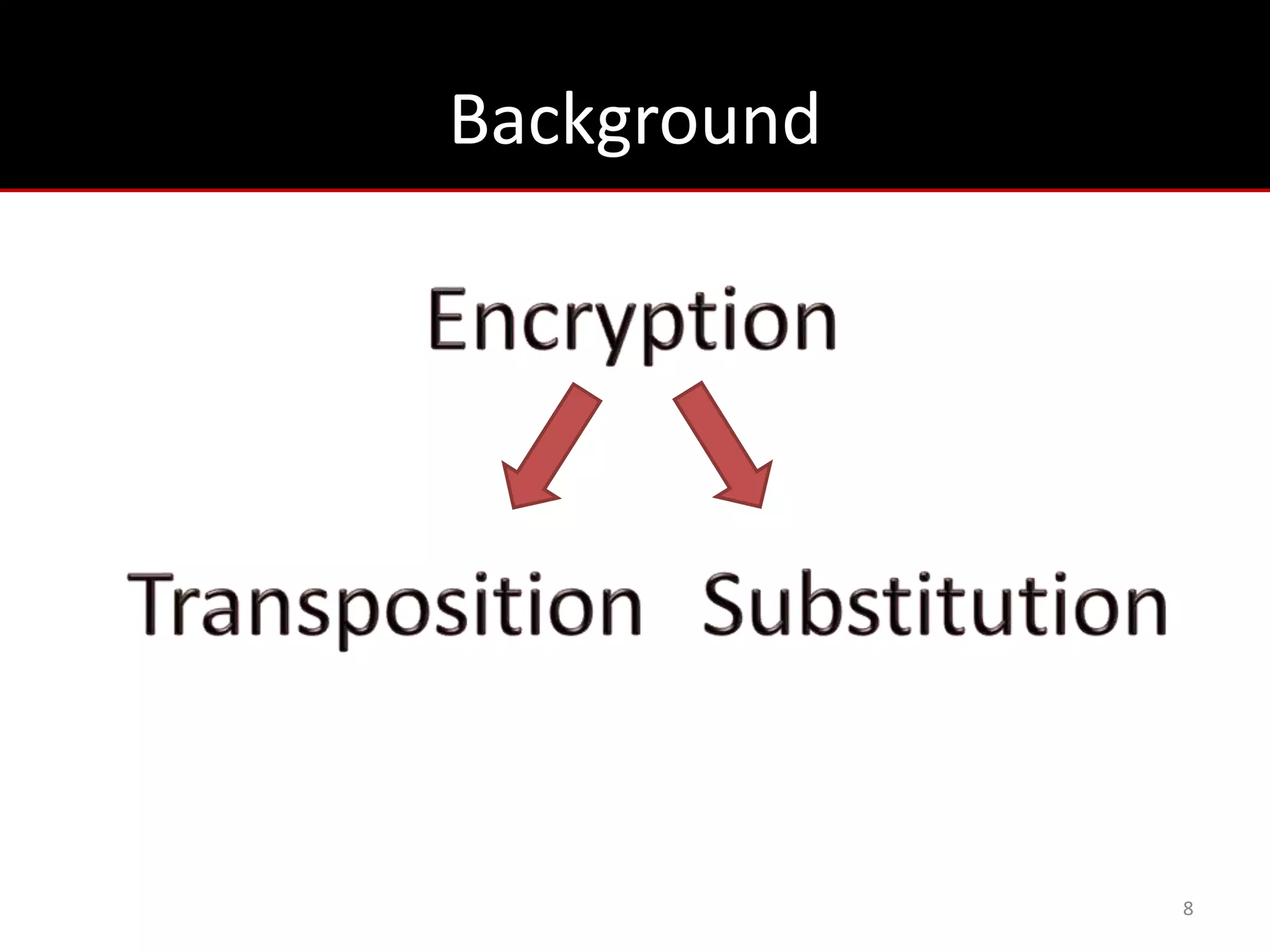 Background




             8
 