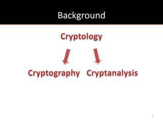 Background




             3
 