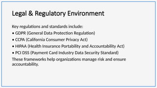 Legal & Regulatory Environment
Key regulations and standards include:
• GDPR (General Data Protection Regulation)
• CCPA (California Consumer Privacy Act)
• HIPAA (Health Insurance Portability and Accountability Act)
• PCI DSS (Payment Card Industry Data Security Standard)
These frameworks help organizations manage risk and ensure
accountability.
 