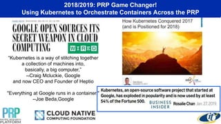 2018/2019: PRP Game Changer!
Using Kubernetes to Orchestrate Containers Across the PRP
“Kubernetes is a way of stitching together
a collection of machines into,
basically, a big computer,”
--Craig Mcluckie, Google
and now CEO and Founder of Heptio
"Everything at Google runs in a container."
--Joe Beda,Google
 