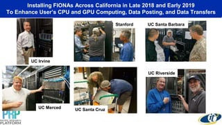 Installing FIONAs Across California in Late 2018 and Early 2019
To Enhance User’s CPU and GPU Computing, Data Posting, and Data Transfers
UC Merced
Stanford UC Santa Barbara
UC Riverside
UC Santa Cruz
UC Irvine
 