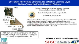 2017-2020: NSF CHASE-CI Grant Adds a Machine Learning Layer
Built on Top of the Pacific Research Platform
Caltech
UCB
UCI UCR
UCSD
UCSC
Stanford
MSU
UCM
SDSU
NSF Grant for High Speed “Cloud” of 256 GPUs
For 30 ML Faculty & Their Students at 10 Campuses
for Training AI Algorithms on Big Data
 