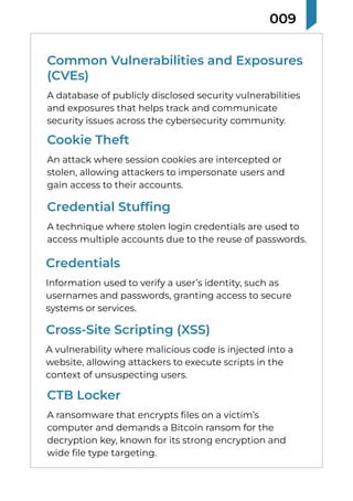 Cybersecurity Dictionary: Your Quick Guide to Essential Terms-Ebook.pdf