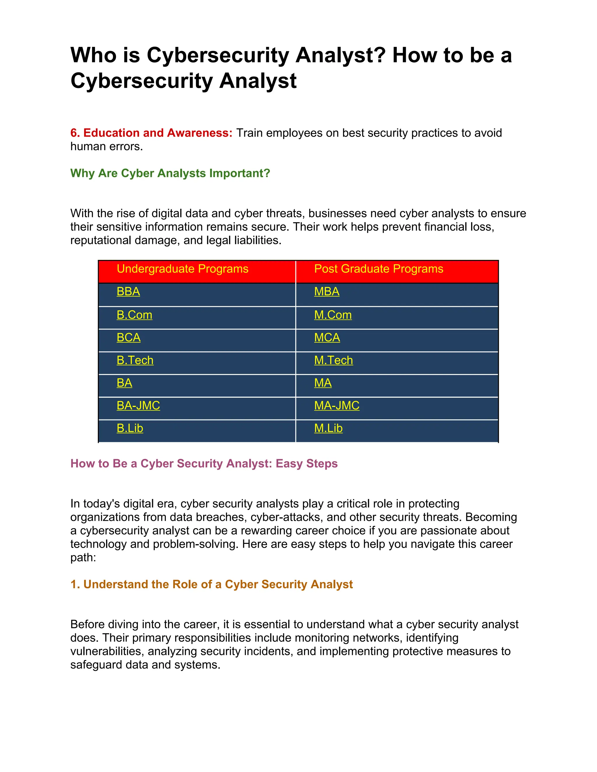 Who is Cybersecurity Analyst? How to be a
Cybersecurity Analyst
6. Education and Awareness: Train employees on best security practices to avoid
human errors.
Why Are Cyber Analysts Important?
With the rise of digital data and cyber threats, businesses need cyber analysts to ensure
their sensitive information remains secure. Their work helps prevent financial loss,
reputational damage, and legal liabilities.
Undergraduate Programs Post Graduate Programs
BBA MBA
B.Com M.Com
BCA MCA
B.Tech M.Tech
BA MA
BA-JMC MA-JMC
B.Lib M.Lib
How to Be a Cyber Security Analyst: Easy Steps
In today's digital era, cyber security analysts play a critical role in protecting
organizations from data breaches, cyber-attacks, and other security threats. Becoming
a cybersecurity analyst can be a rewarding career choice if you are passionate about
technology and problem-solving. Here are easy steps to help you navigate this career
path:
1. Understand the Role of a Cyber Security Analyst
Before diving into the career, it is essential to understand what a cyber security analyst
does. Their primary responsibilities include monitoring networks, identifying
vulnerabilities, analyzing security incidents, and implementing protective measures to
safeguard data and systems.
 