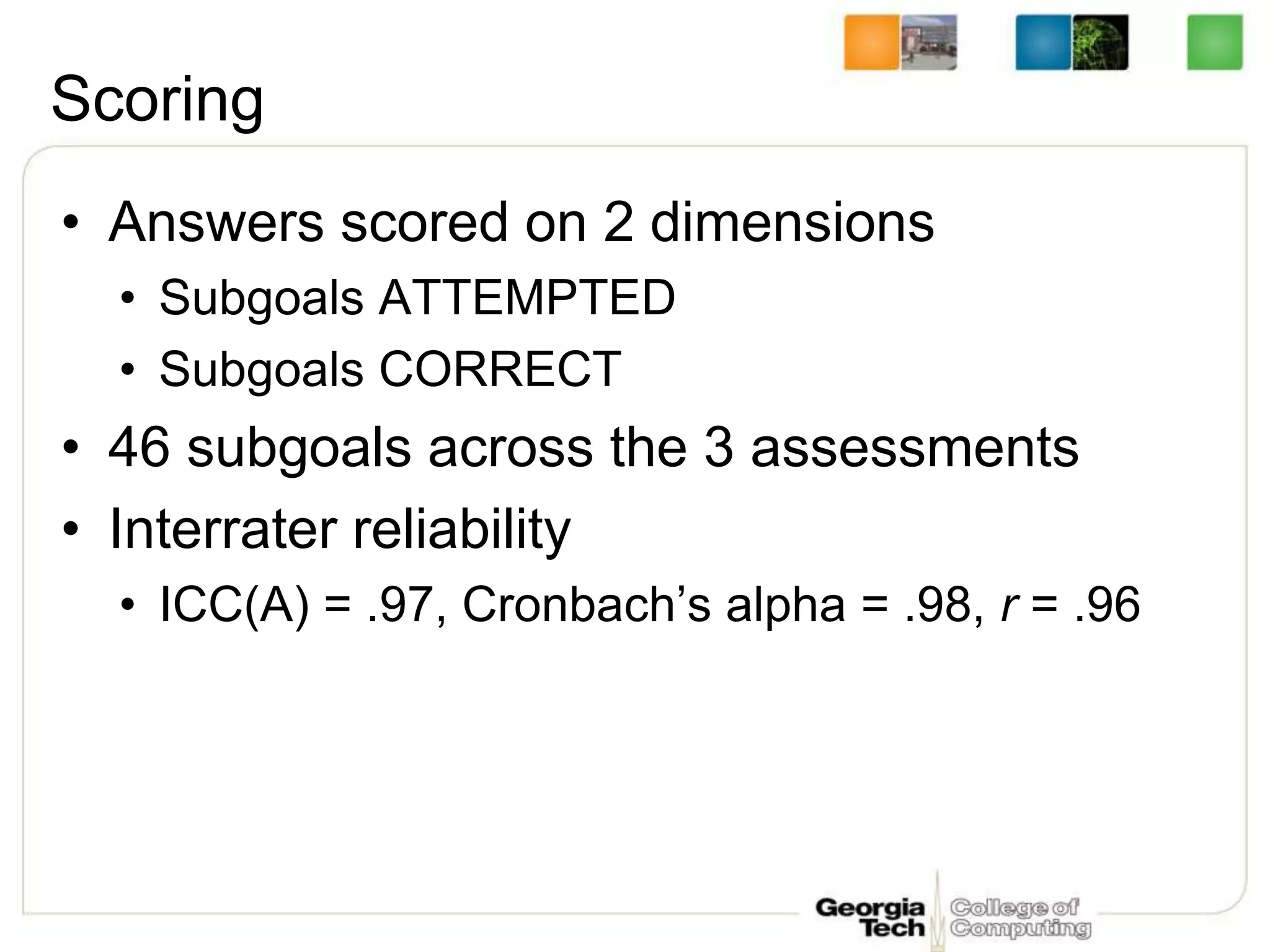 Scoring
• Answers scored on 2 dimensions
• Subgoals ATTEMPTED
• Subgoals CORRECT
• 46 subgoals across the 3 assessments
• Interrater reliability
• ICC(A) = .97, Cronbach’s alpha = .98, r = .96
 