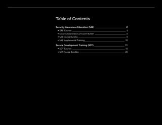 Table of Contents
Security Awareness Education (SAE)____________________________ 2
•	SAE Courses________________________________________________________ 3
•	 Security Awareness Curriculum Builder_________________________________ 6
•	 SAE Course Bundles __________________________________________________ 8
•	 SAE Supplemental Training______________________________________ 10
Secure Development Training (SDT)____________________________ 11
•	SDT Courses_______________________________________________________ 12
•	 SDT Course Bundles ___________________________________________ 20
 