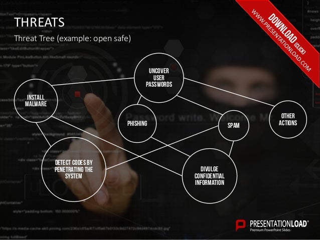 cybersecurity ppt slide template