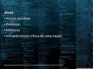 AlvosAlvos
●
Ativos secretosAtivos secretos
●
PolíticosPolíticos
●
MilitaresMilitares
●
Infraestrutura crítica de uma naçãoInfraestrutura crítica de uma nação
https://www.paloaltonetworks.com.br/resources/learning-center/what-is-cyber-security.htmlhttps://www.paloaltonetworks.com.br/resources/learning-center/what-is-cyber-security.html
 