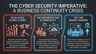 Cyber Security Essentials concepts Explained | PPTX