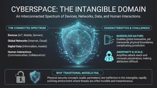 Cyber Security Essentials concepts Explained | PPTX