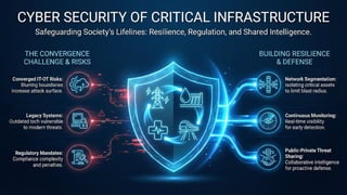 Cyber Security Essentials concepts Explained | PPTX
