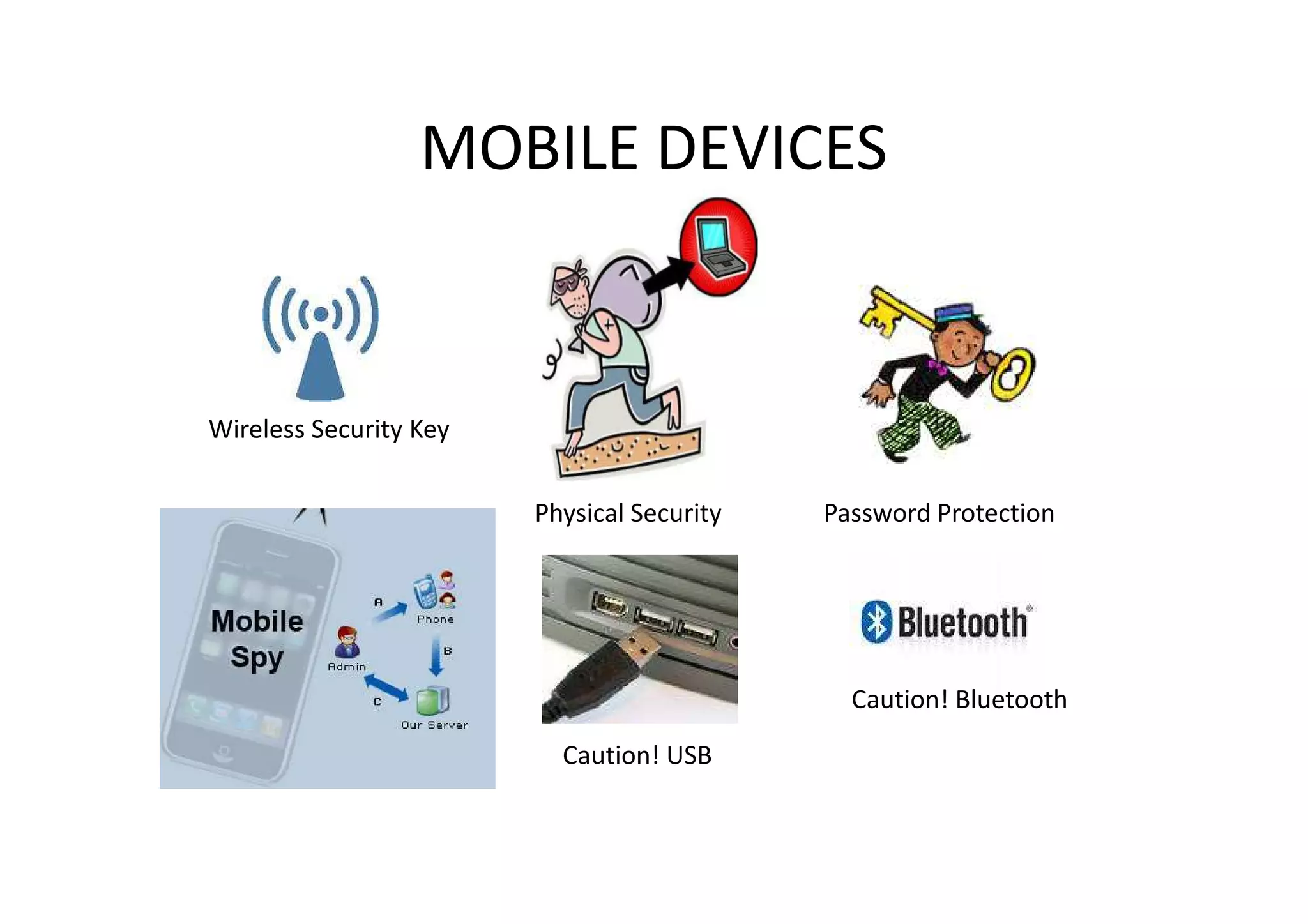 MOBILE DEVICES


Wireless Security Key

                        Physical Security   Password Protection




                                              Caution! Bluetooth

                          Caution! USB
 