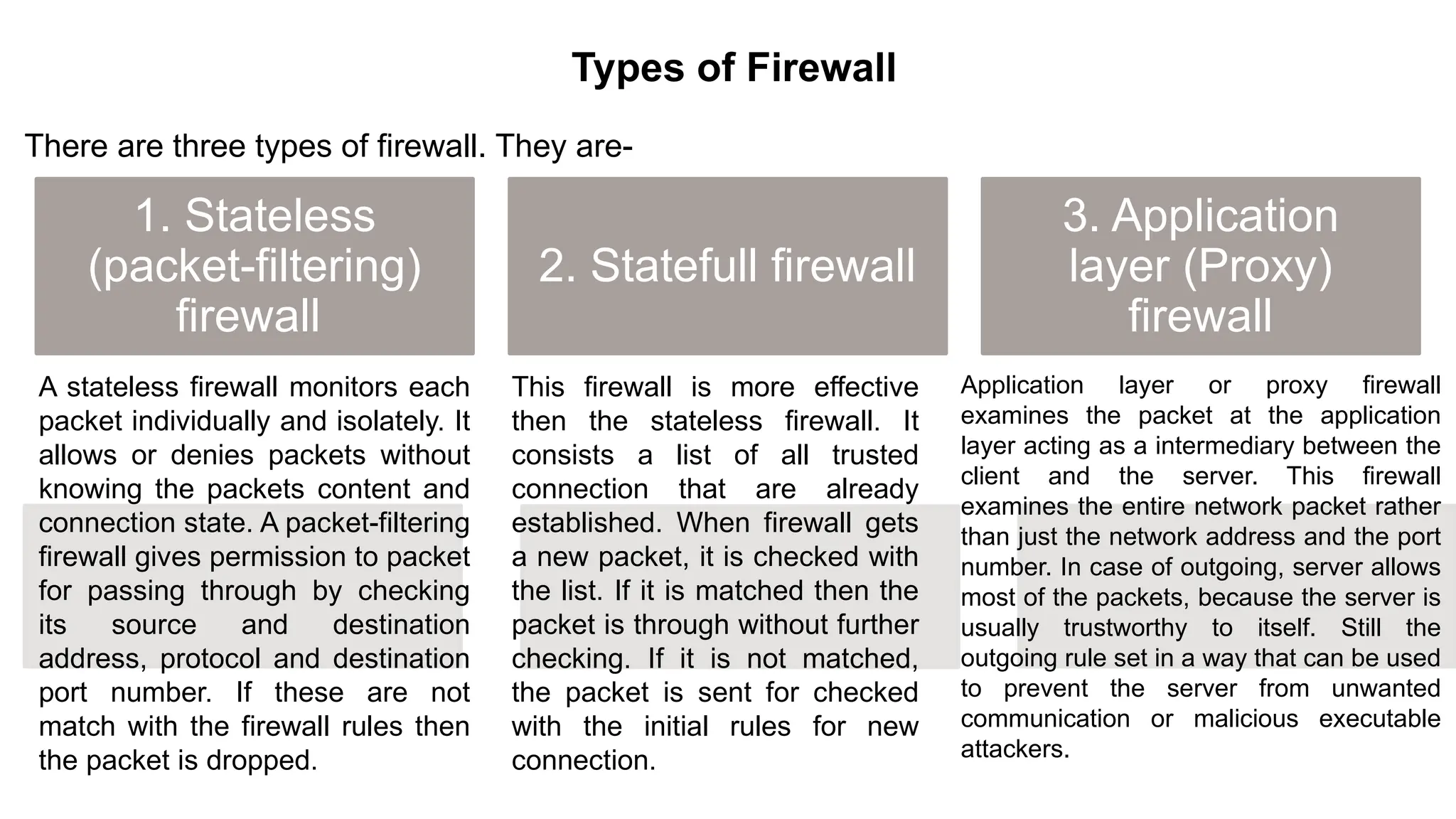 – BugTraq
Types of Firewall
There are three types of firewall. They are-
1. Stateless
(packet-filtering)
firewall
2. Statefull firewall
3. Application
layer (Proxy)
firewall
A stateless firewall monitors each
packet individually and isolately. It
allows or denies packets without
knowing the packets content and
connection state. A packet-filtering
firewall gives permission to packet
for passing through by checking
its source and destination
address, protocol and destination
port number. If these are not
match with the firewall rules then
the packet is dropped.
This firewall is more effective
then the stateless firewall. It
consists a list of all trusted
connection that are already
established. When firewall gets
a new packet, it is checked with
the list. If it is matched then the
packet is through without further
checking. If it is not matched,
the packet is sent for checked
with the initial rules for new
connection.
Application layer or proxy firewall
examines the packet at the application
layer acting as a intermediary between the
client and the server. This firewall
examines the entire network packet rather
than just the network address and the port
number. In case of outgoing, server allows
most of the packets, because the server is
usually trustworthy to itself. Still the
outgoing rule set in a way that can be used
to prevent the server from unwanted
communication or malicious executable
attackers.
 