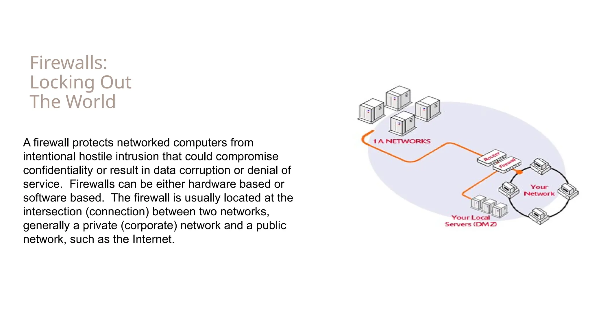 Firewalls:
Locking Out
The World
A firewall protects networked computers from
intentional hostile intrusion that could compromise
confidentiality or result in data corruption or denial of
service. Firewalls can be either hardware based or
software based. The firewall is usually located at the
intersection (connection) between two networks,
generally a private (corporate) network and a public
network, such as the Internet.
 