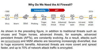 – For drafting security
policies
Zwicky
– BugTraq
– Security
Focus
Why Do We Need the AI Firewall?
As shown in the preceding figure, in addition to traditional threats such as
viruses and Trojan horses, advanced threats, for example, advanced
persistent threats (APTs), are constantly evolving. As a result, attacks such
as ransomware and M2M attacks are becoming increasingly diversified, due
to huge economic benefits. Advanced threats are more covert and spread
faster, and up to 70% of network attack traffic is encrypted.
 