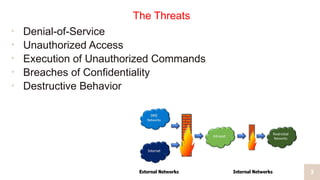3
• Denial-of-Service
• Unauthorized Access
• Execution of Unauthorized Commands
• Breaches of Confidentiality
• Destructive Behavior
The Threats
 