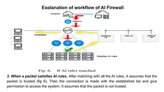 – BugTraq
Explanation of workflow of AI Firewall
3. When a packet satisfies AI rules. After matching with all the AI rules, It assumes that the
packet is trusted (fig 6). Then the connection is made with the established list and give
permission to access the system. It assumes that the packet is not trusted.
 